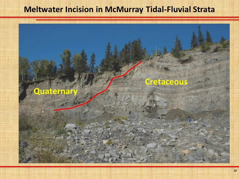 Changes in Latitudes, Changes in Attitudes —Latitudinal Effects on Sequence Stratigraphy (16).JPG