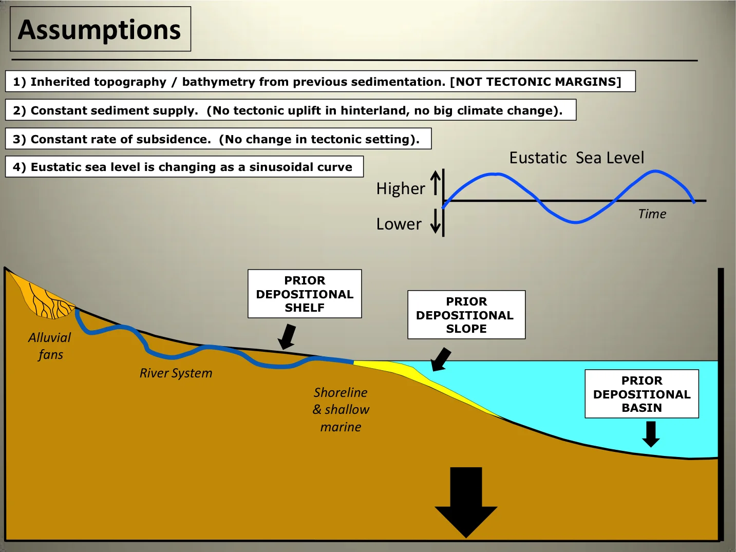 Systems Tracts9.jpg