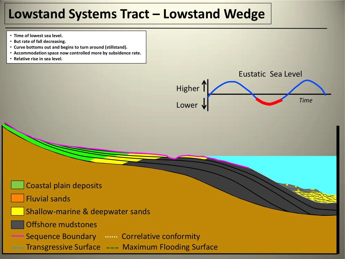 Systems Tracts22.jpg
