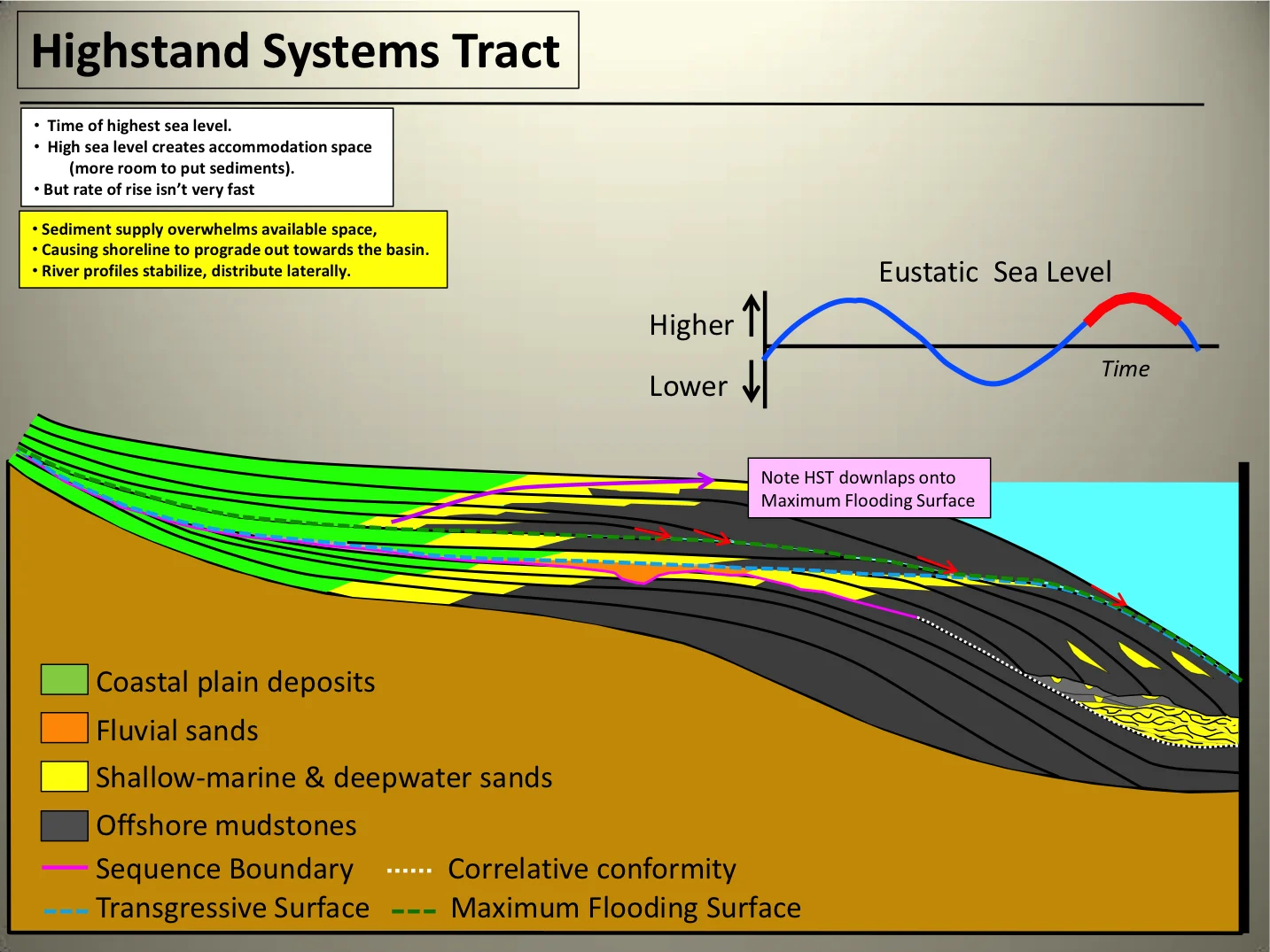 Systems Tracts45.jpg