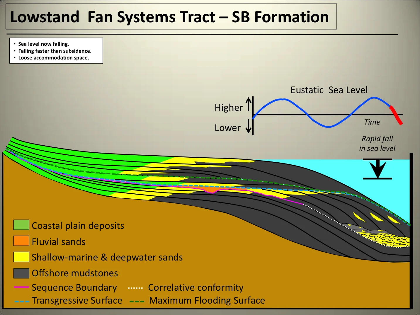 Systems Tracts46.jpg