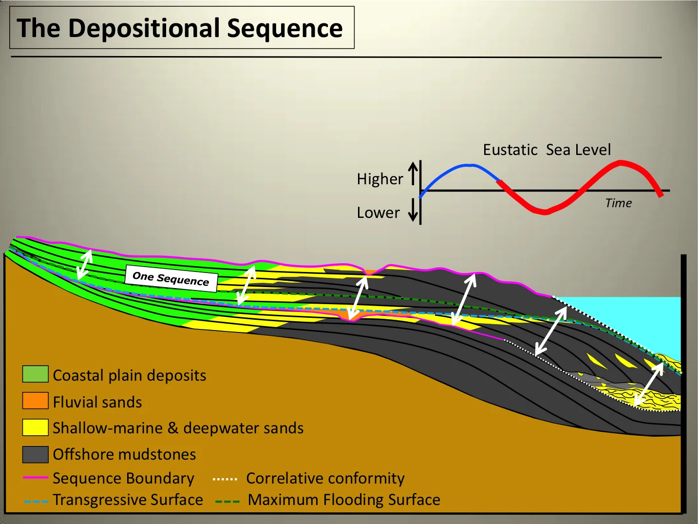 Systems Tracts48.jpg