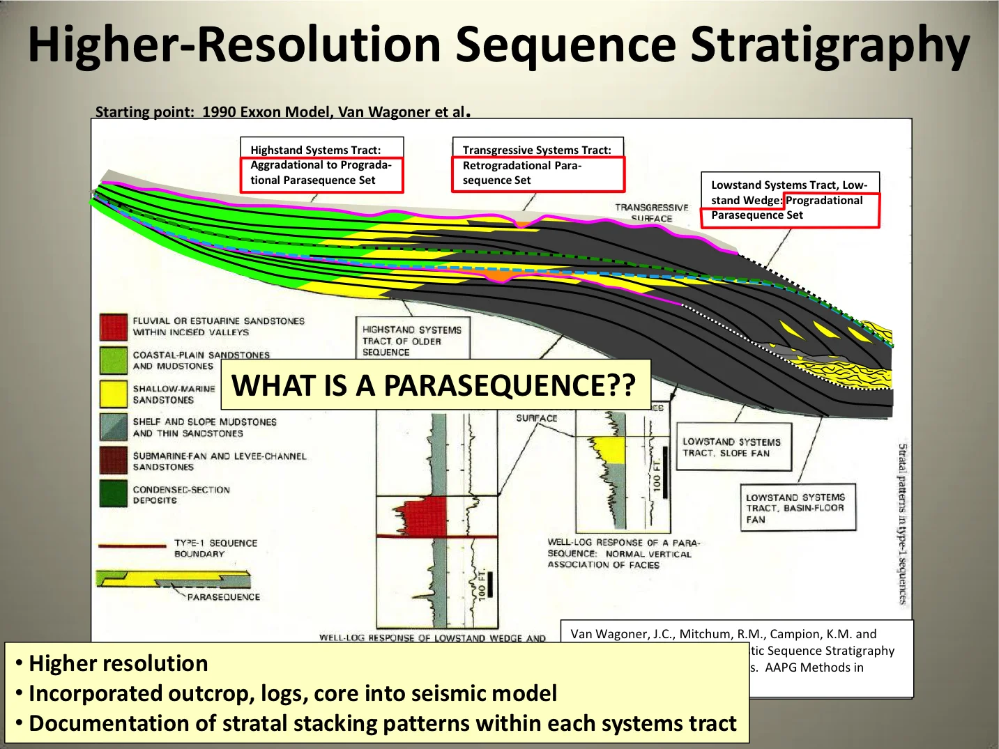 Parasequences 1.jpg