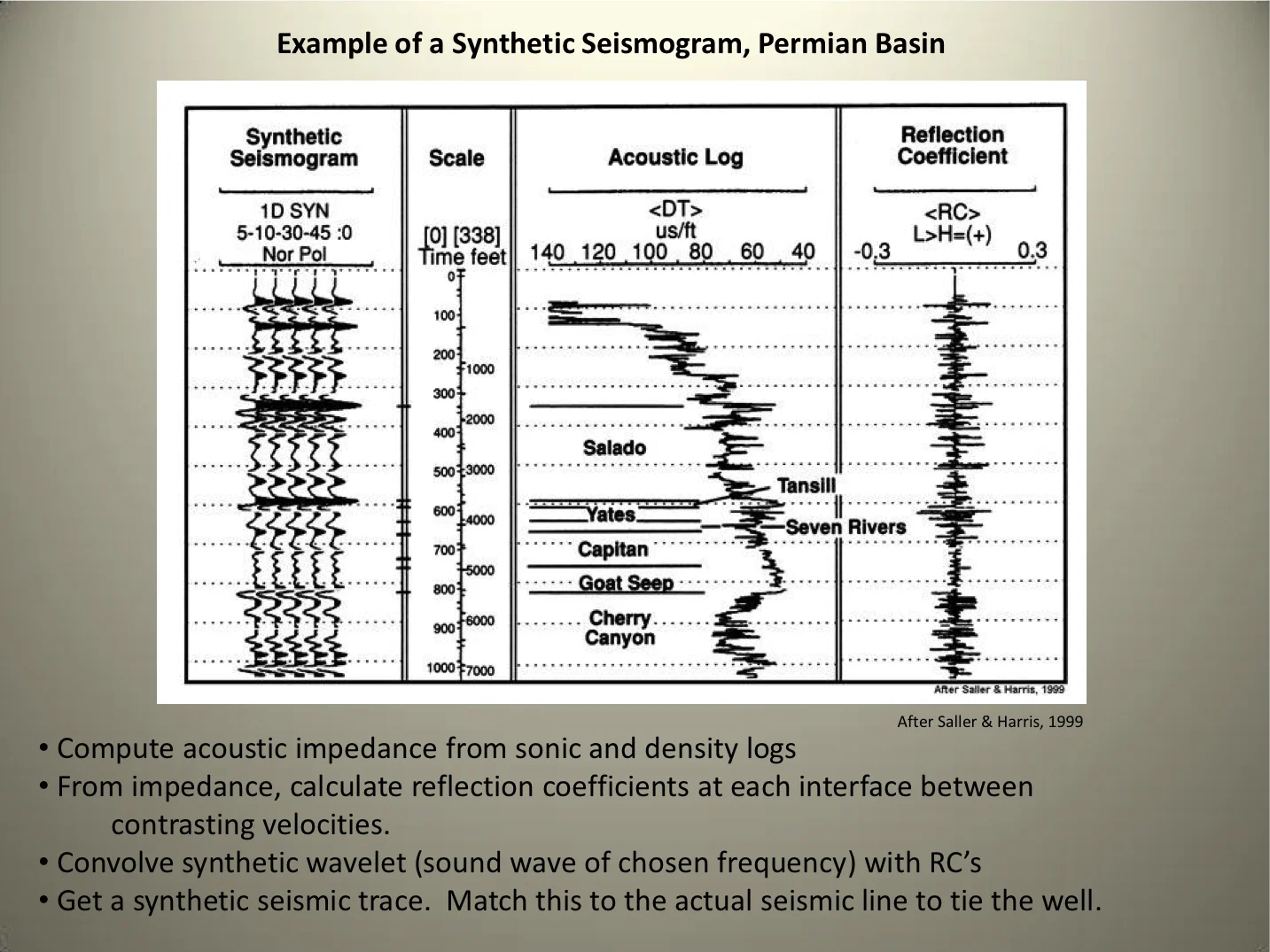 San Joaquin Seismic Exercise 5.jpg