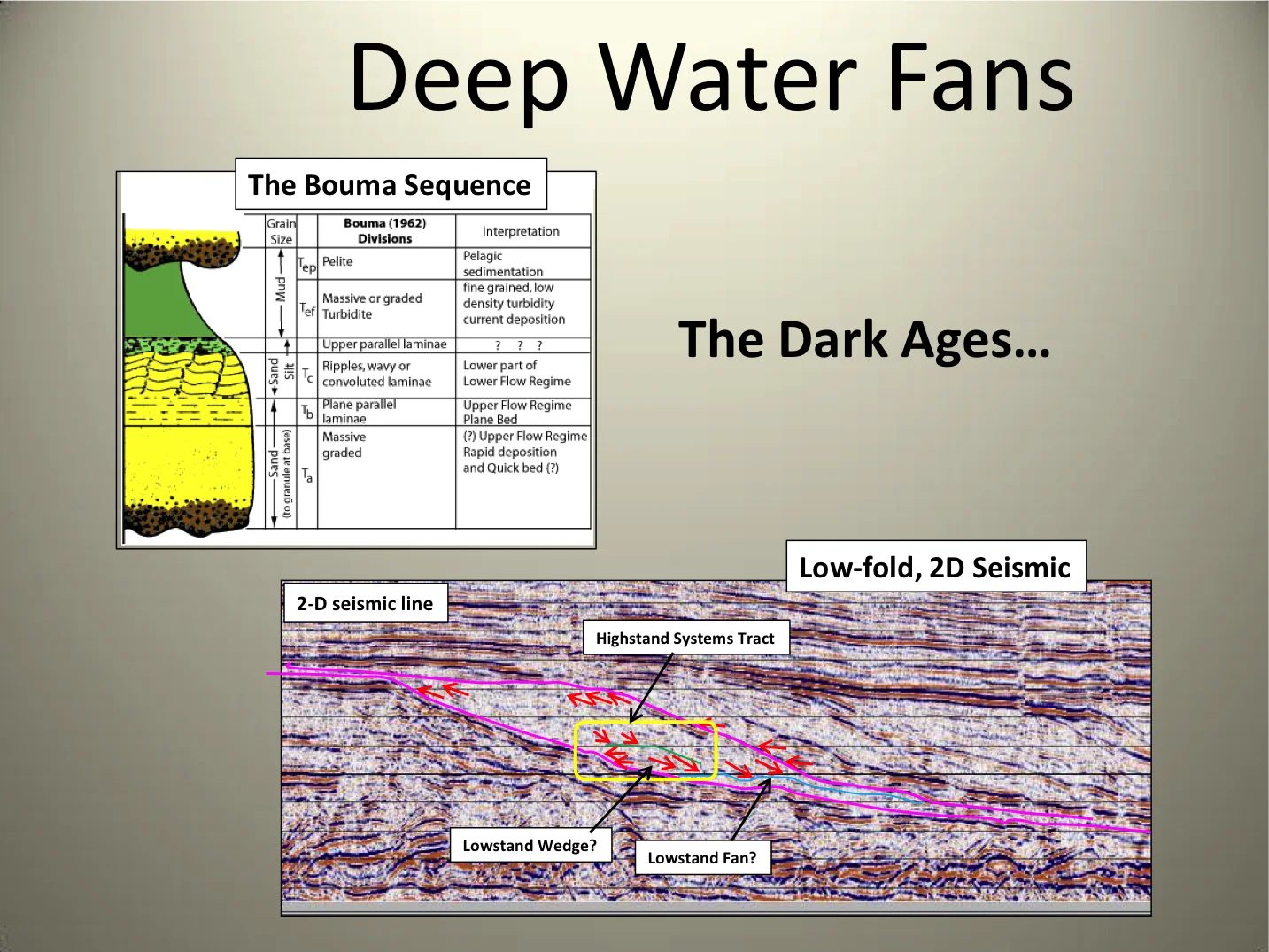 Deep Water Fans 1.jpg
