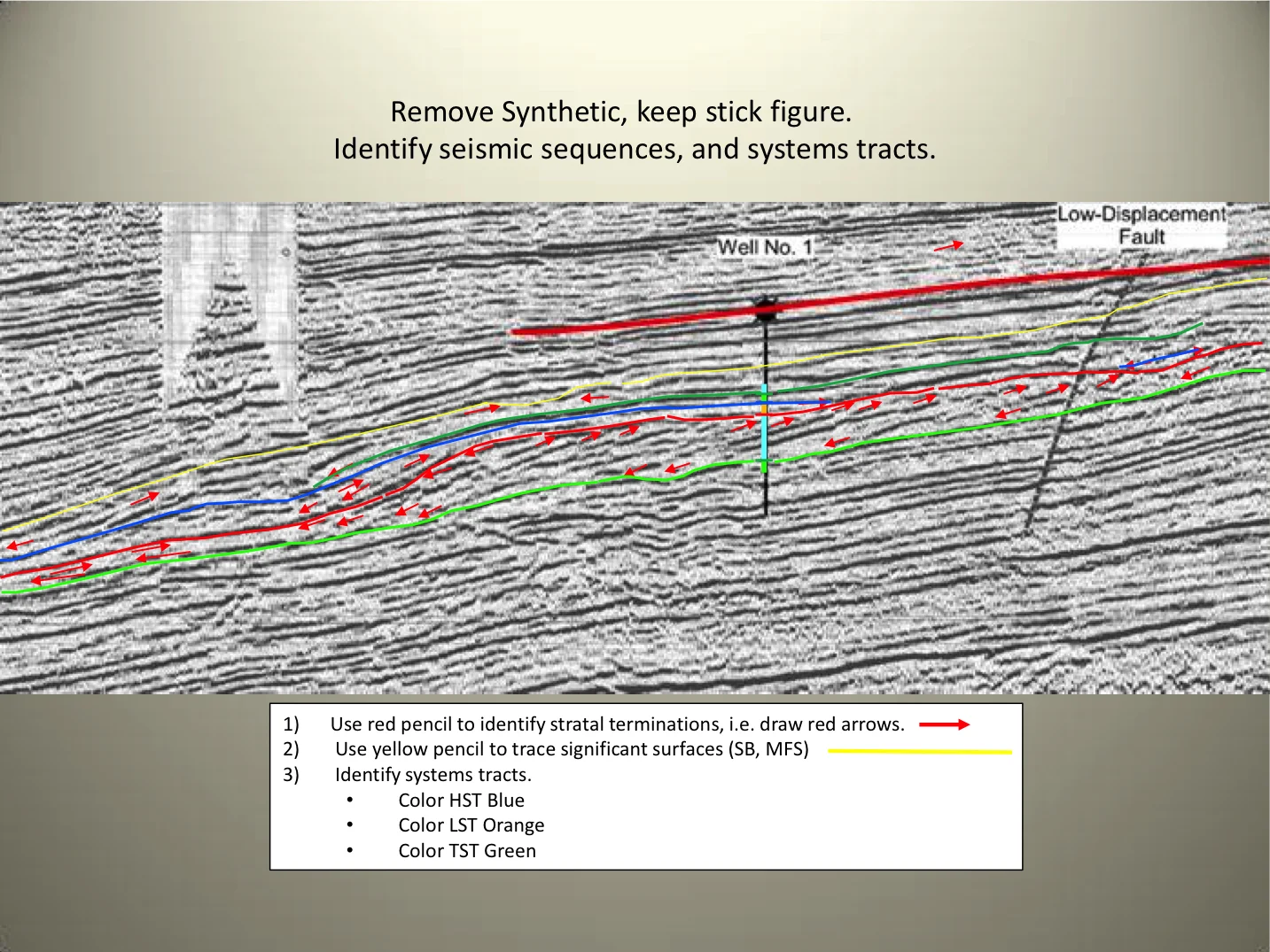 San Joaquin Seismic Exercise 15.jpg