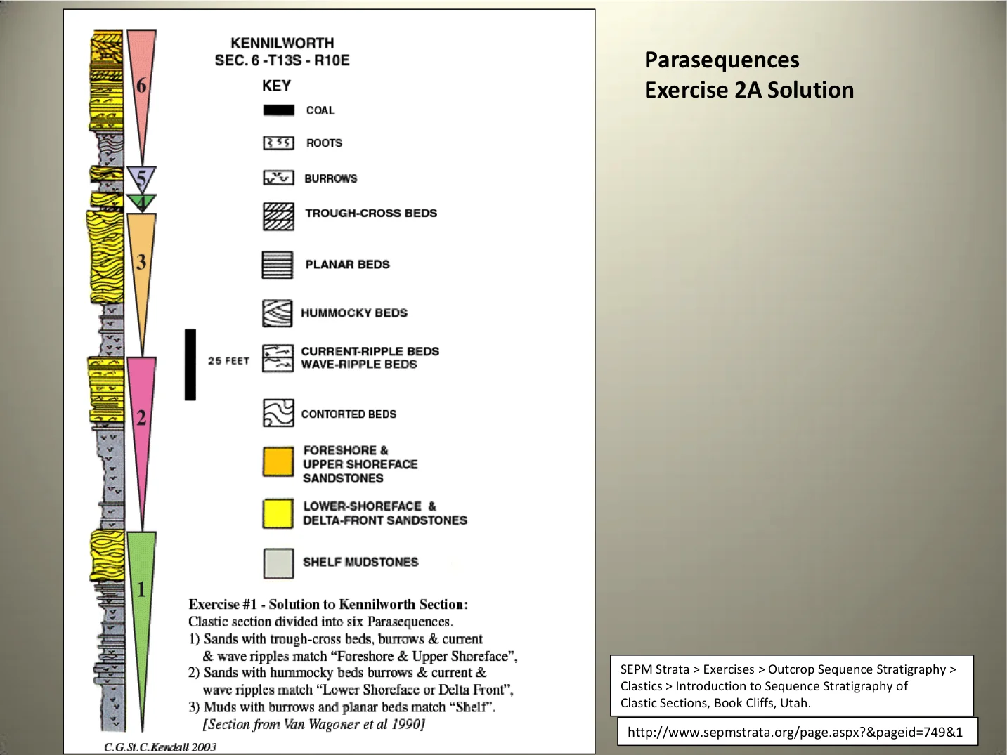 Parasequences 17.jpg