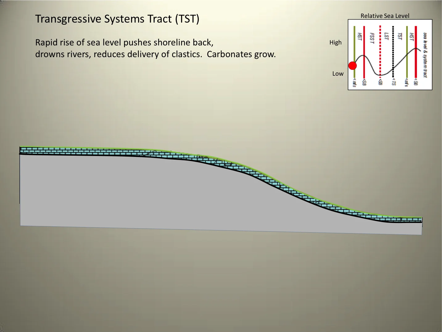 Mixed Systems 5.jpg