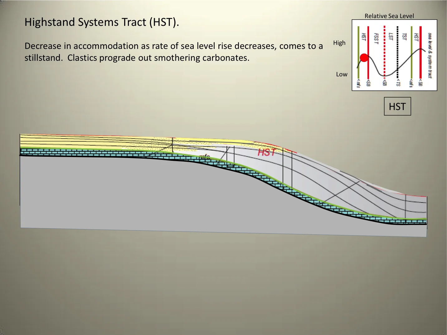 Mixed Systems 6.jpg