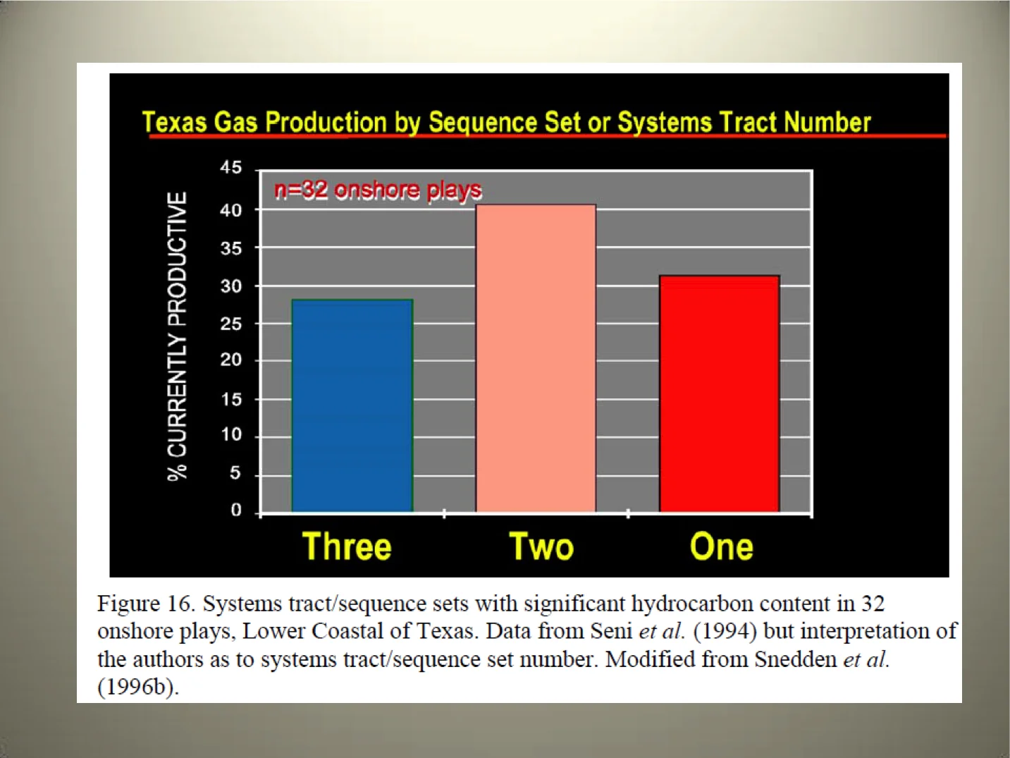 Reservoir Stats 12.jpg