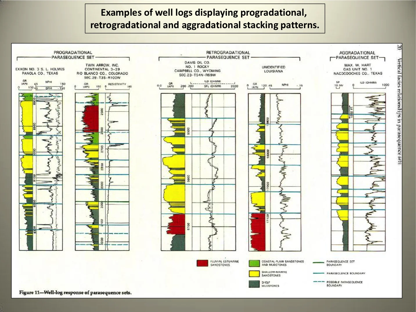 Parasequences 42.jpg