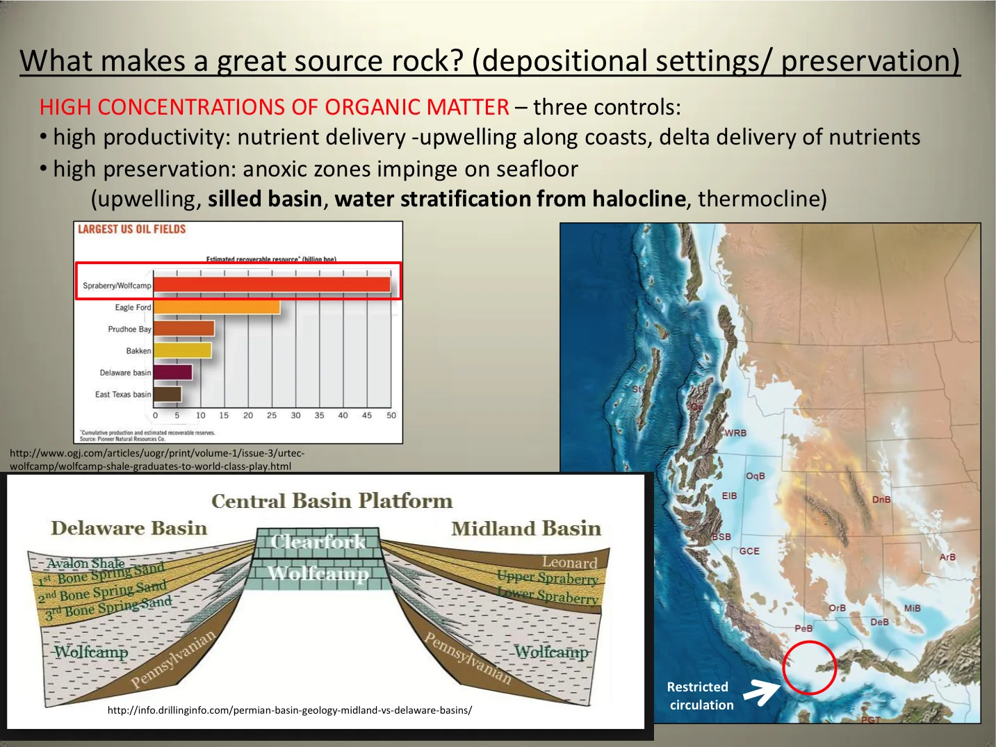 Source Rocks and Resource Plays 22.jpg