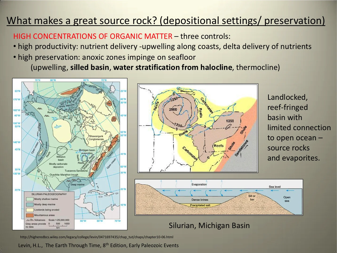 Source Rocks and Resource Plays 23.jpg