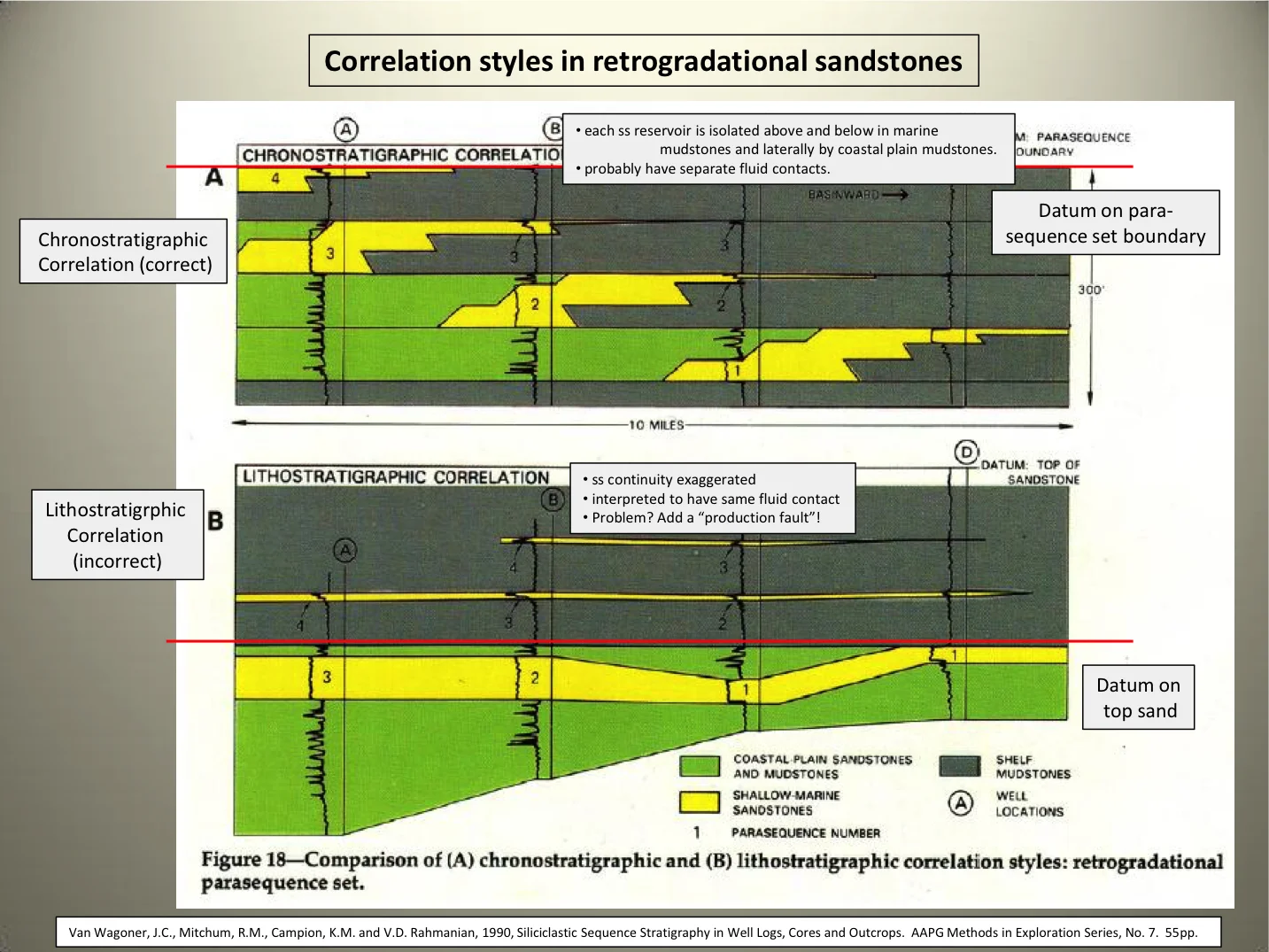 Parasequences 46.jpg