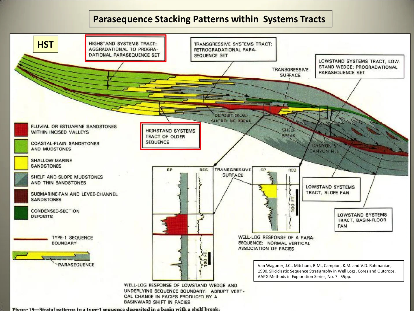 Parasequences 49.jpg