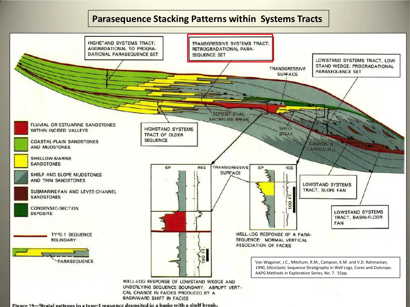 Parasequences 51.jpg