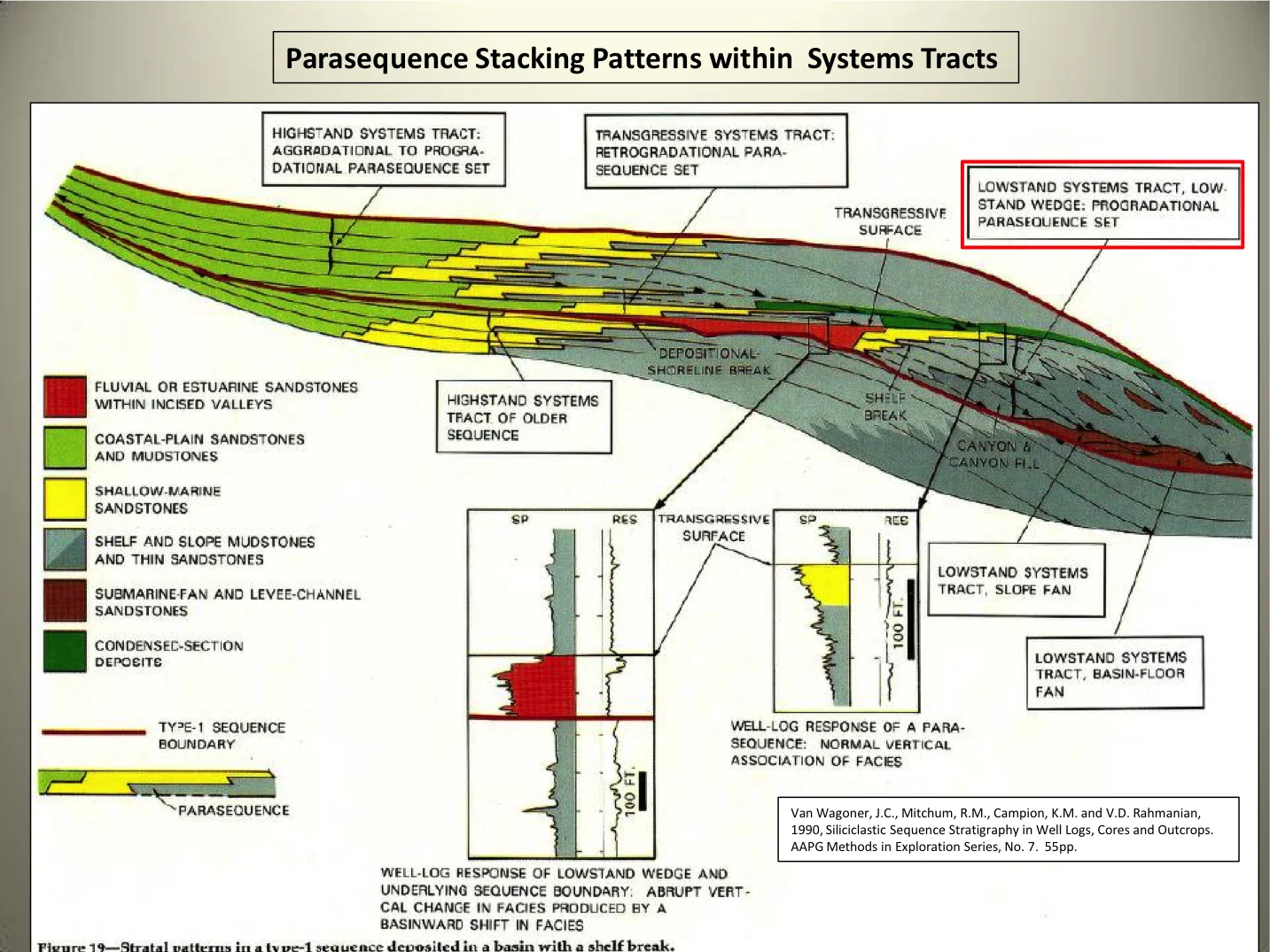 Parasequences 53.jpg