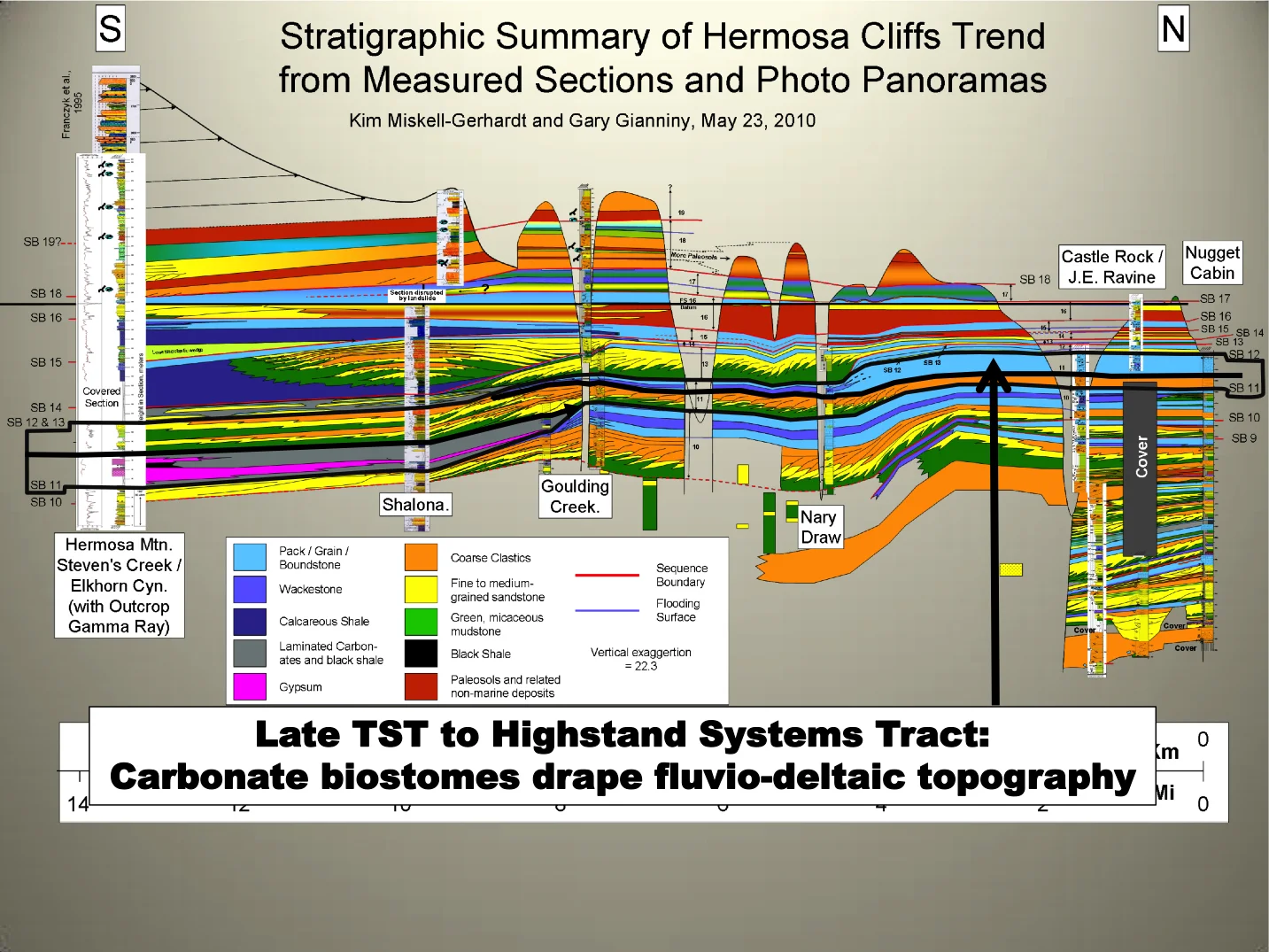 Mixed Systems 34.jpg