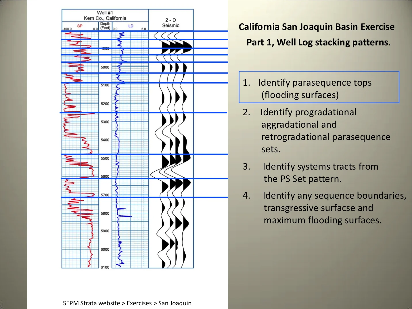 Parasequences 57.jpg
