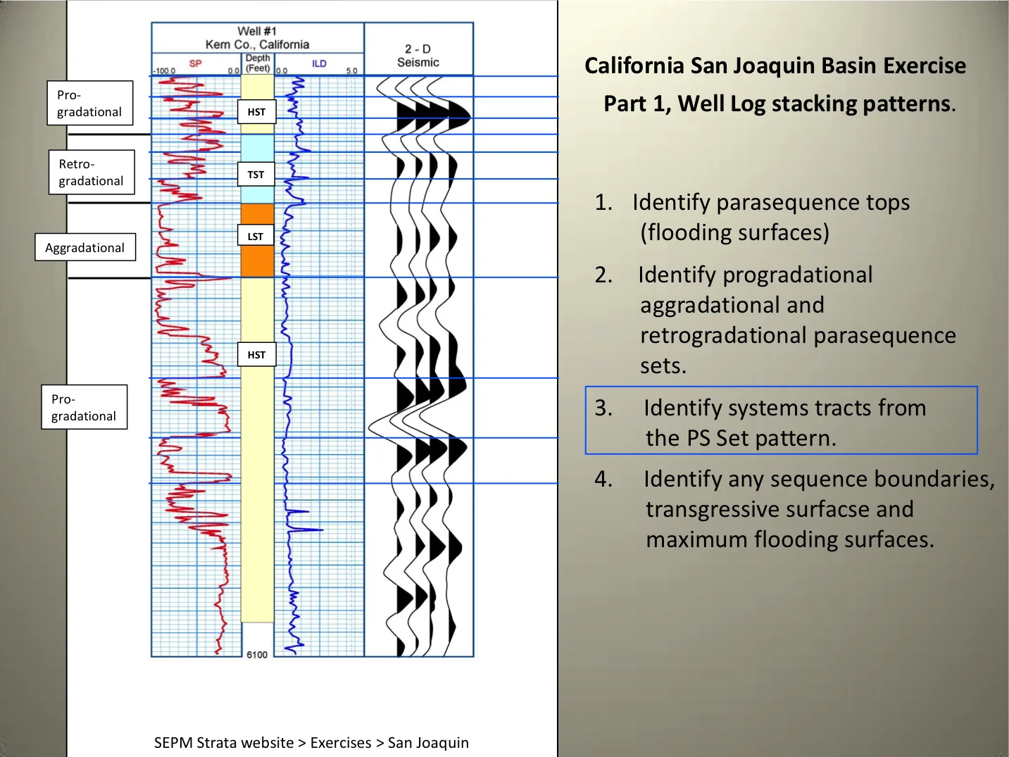 Parasequences 59.jpg