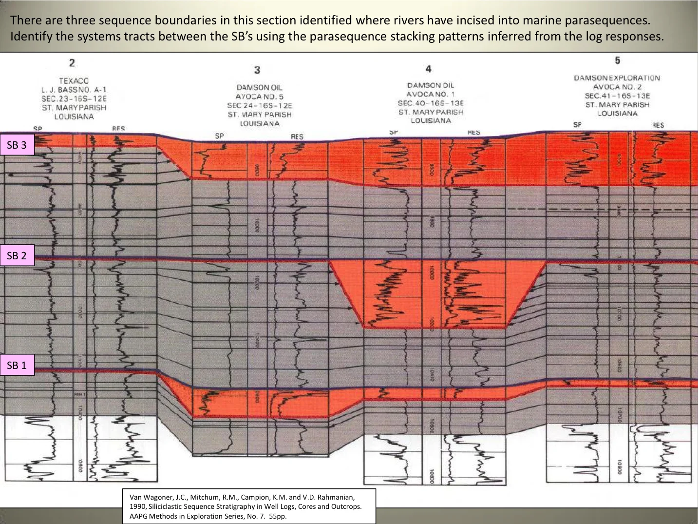 Parasequences 71.jpg