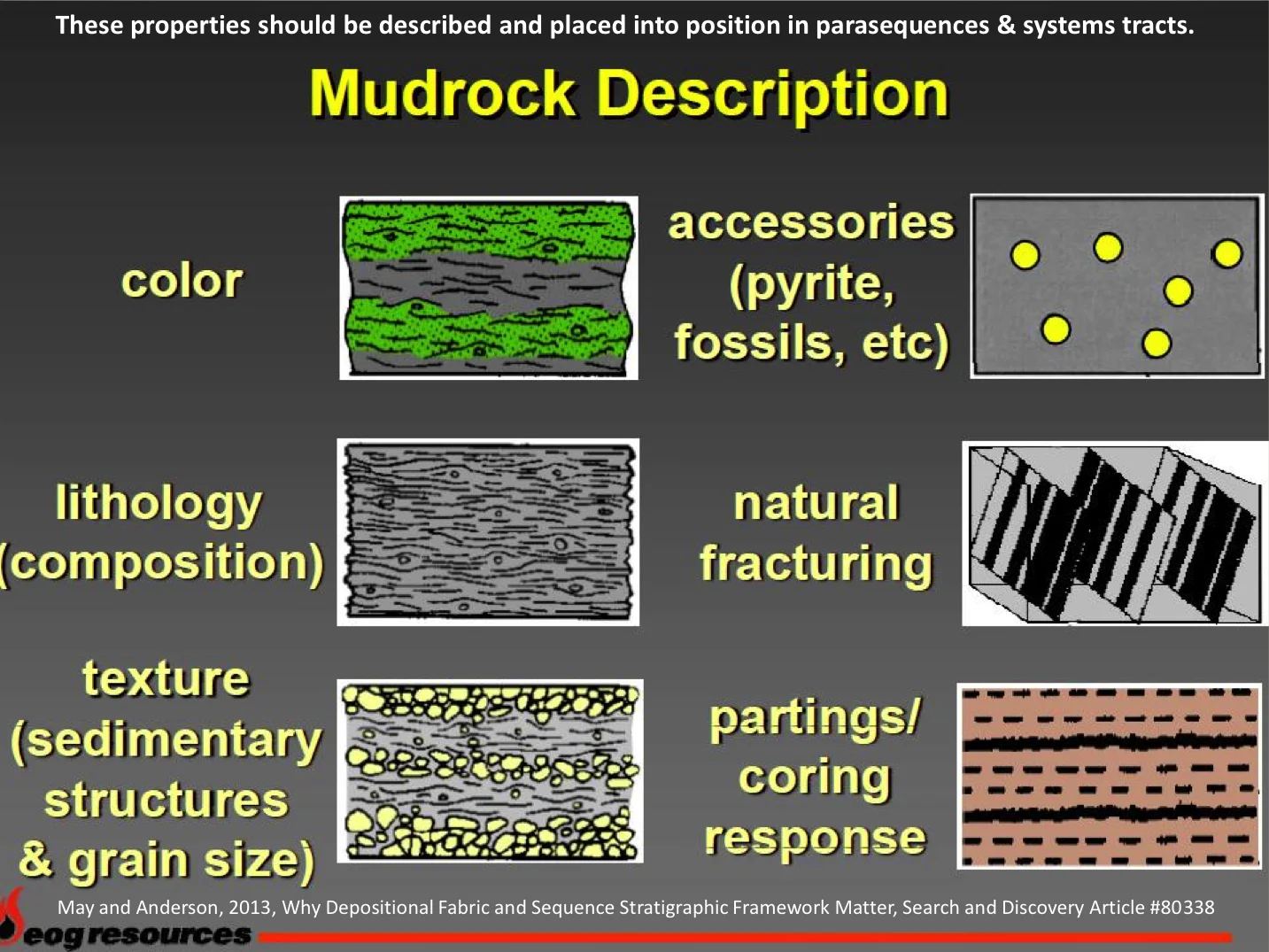 Source Rocks and Resource Plays 75.jpg