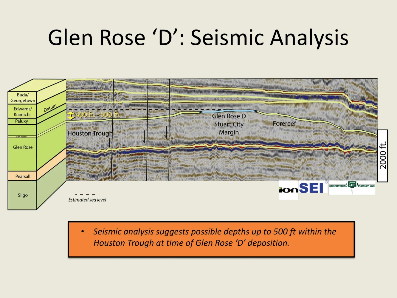 Houston Trough_Peter Soto-Kerans_Slide 14.jpg