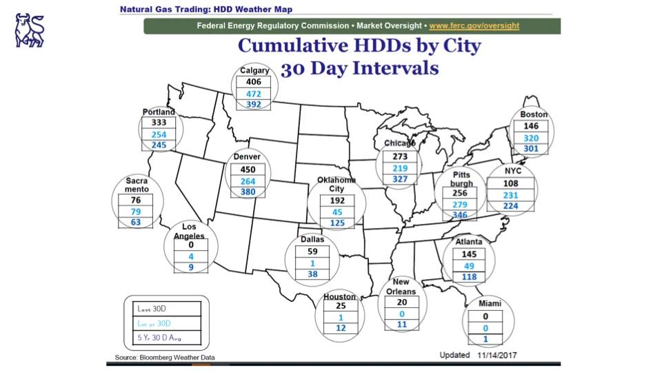 The Fundamentals for Higher Natural Gas Prices 4.jpg