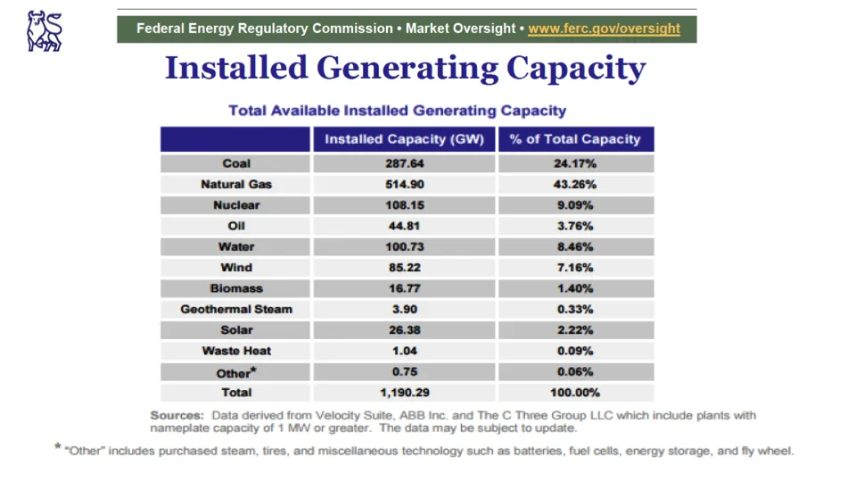 The Fundamentals for Higher Natural Gas Prices 6.jpg