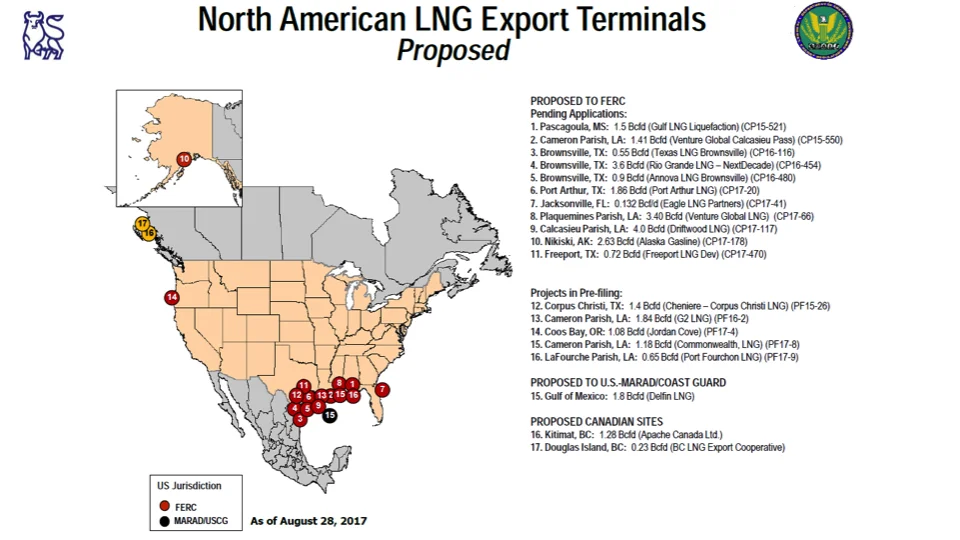 The Fundamentals for Higher Natural Gas Prices 9.jpg
