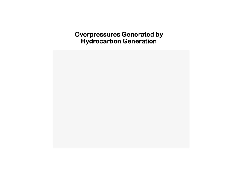 Our Current Working Model for Unconventional Tight Petroleum Systems - Slide 7.jpg