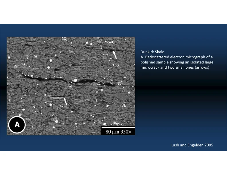 Our Current Working Model for Unconventional Tight Petroleum Systems - Slide 19.jpg