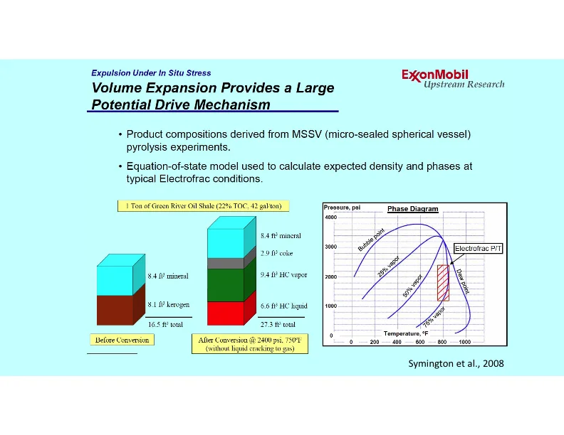 Our Current Working Model for Unconventional Tight Petroleum Systems - Slide 20.jpg