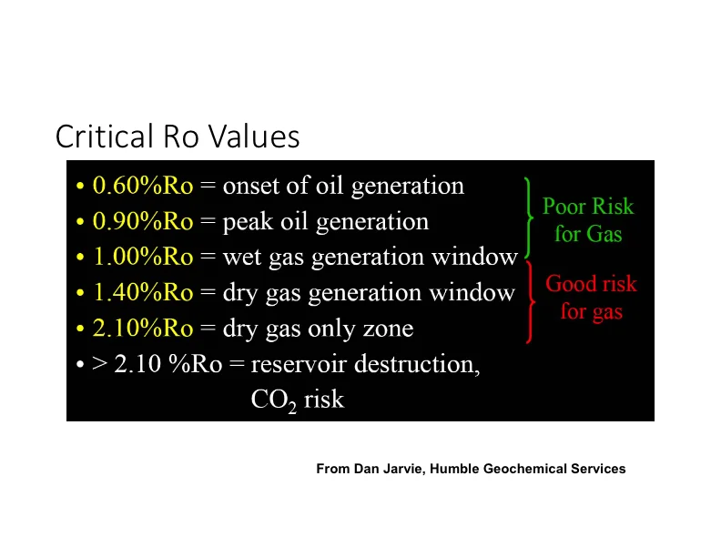 Mudrock Plays - What We Think We Know - Slide 105.jpg