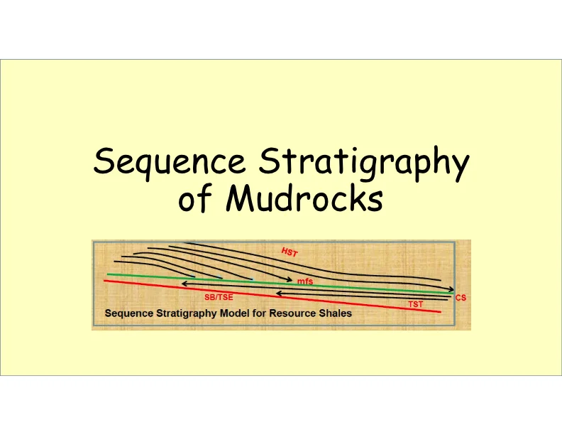 Mudrock Plays - What We Think We Know - Slide 156.jpg