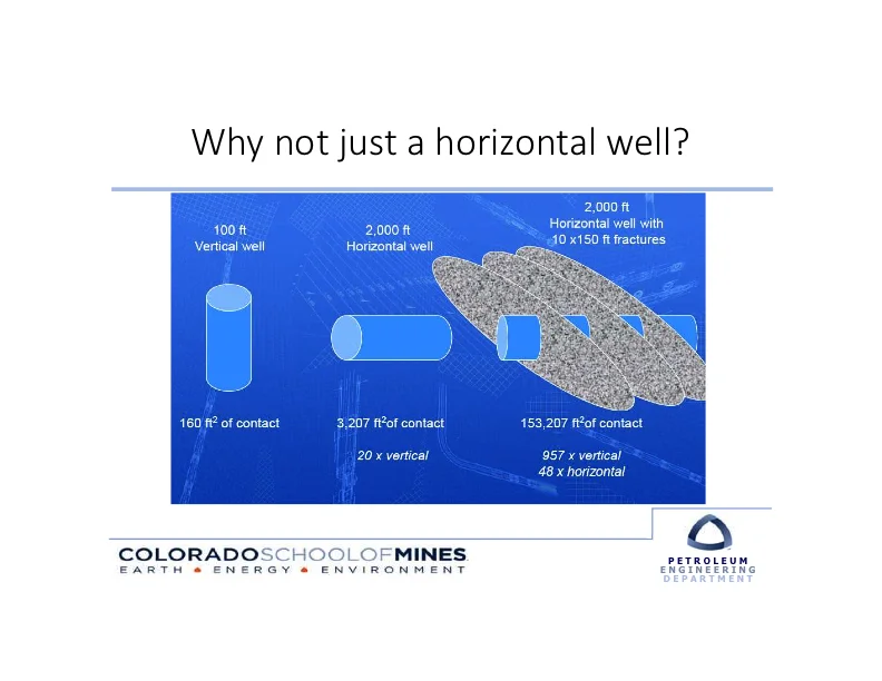 Mudrock Plays - What We Think We Know - Slide 182.jpg