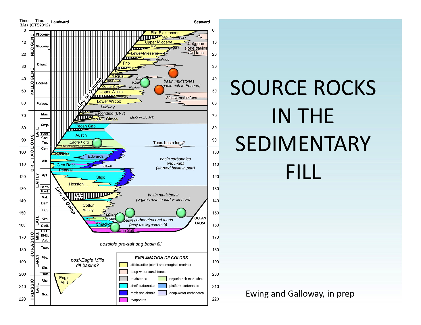 Tom Ewing ETGS 2018 Expo Talk - Slide 30.jpg