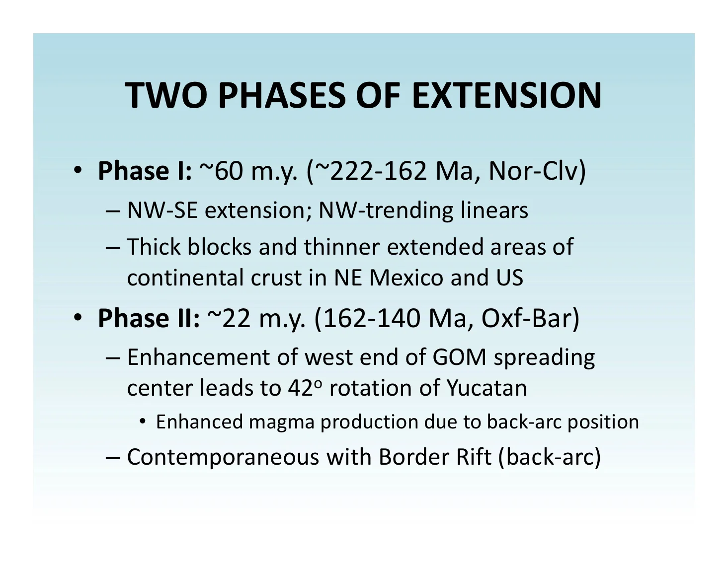 Tom Ewing ETGS 2018 Expo Talk - Slide 6.jpg