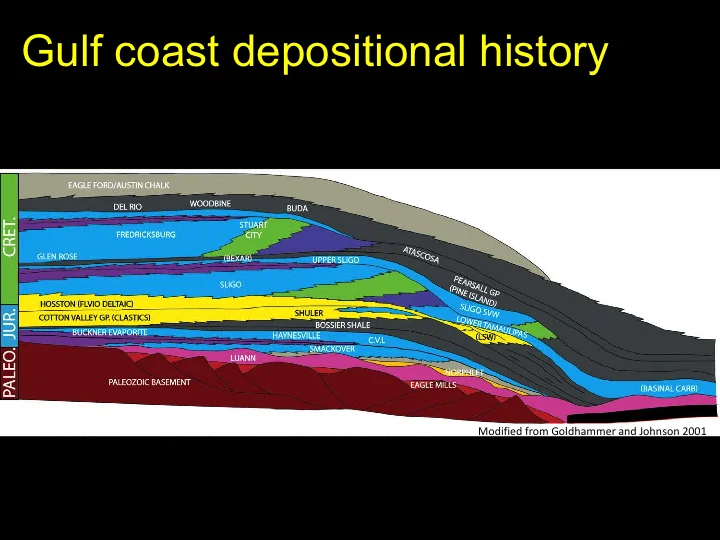 Peter Schemper Slide 9.jpg