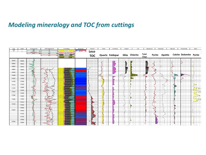 Whole Rock Elemental Data Slide 15.jpg