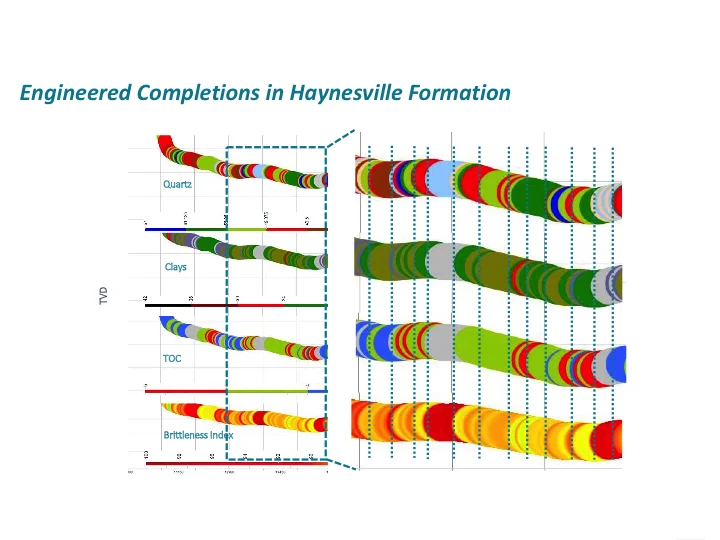 Whole Rock Elemental Data Slide 18.jpg