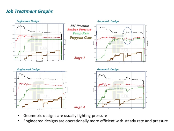 Whole Rock Elemental Data Slide 21.jpg