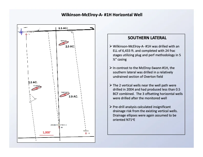 A Microseismic Case Study: Cotton Valley Taylor Sandstones, Overton Field - Nick Pollard - Slide 9.jpg
