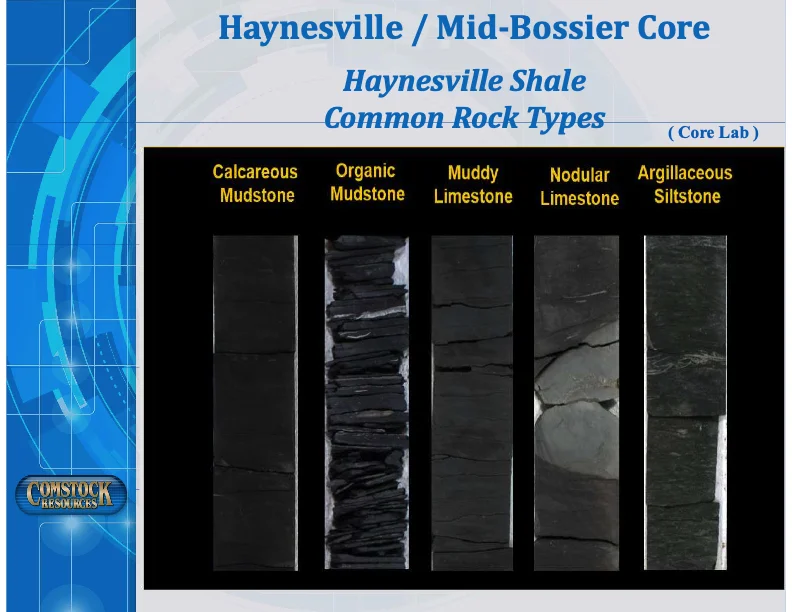 Make Haynesville Great Again Slide 41.jpg