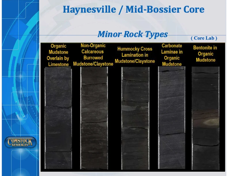 Make Haynesville Great Again Slide 43.jpg