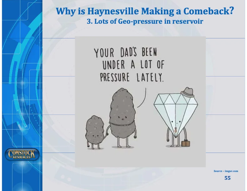 Make Haynesville Great Again Slide 55.jpg