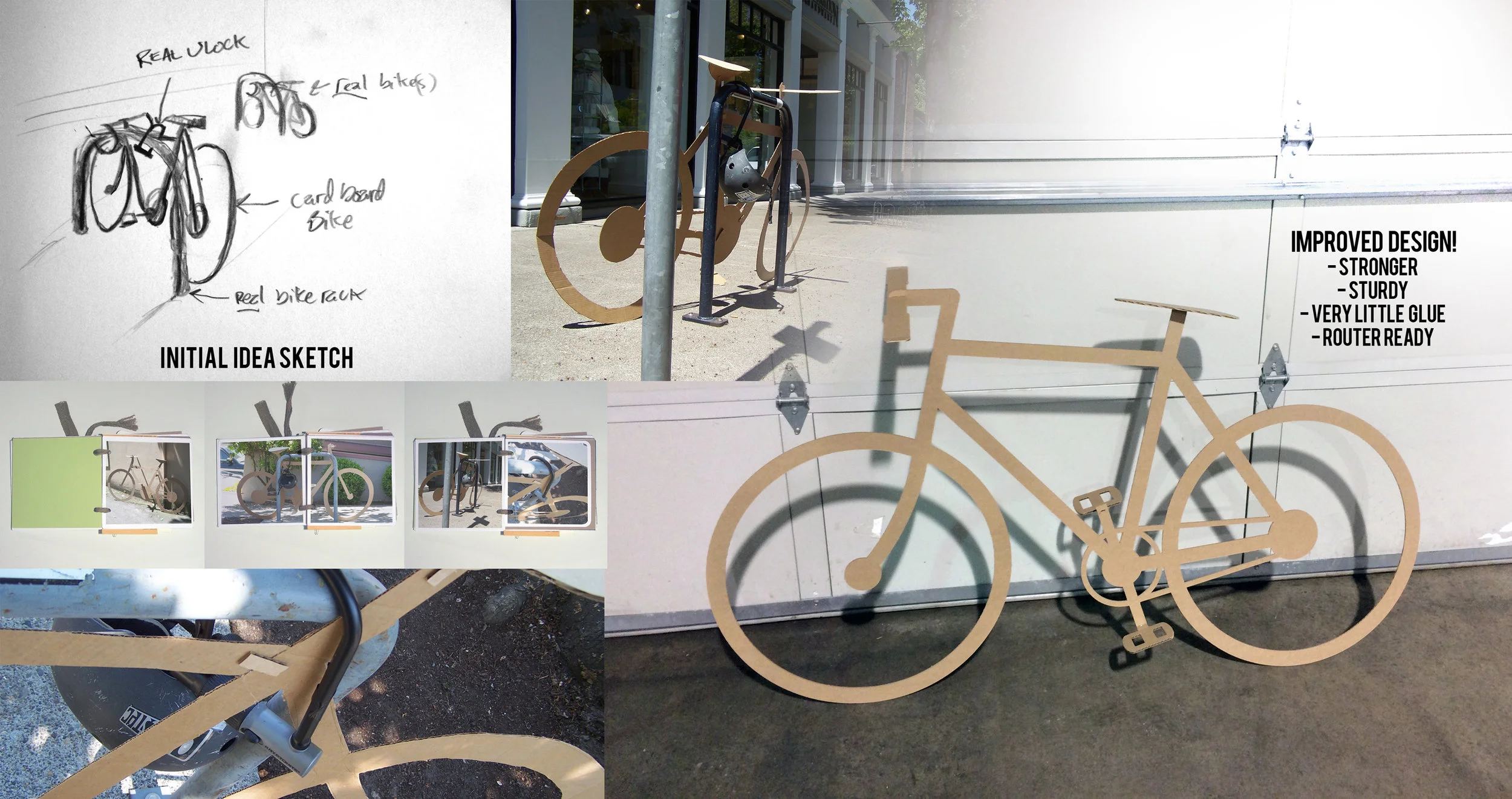 Bike-Project-overveiw.jpg