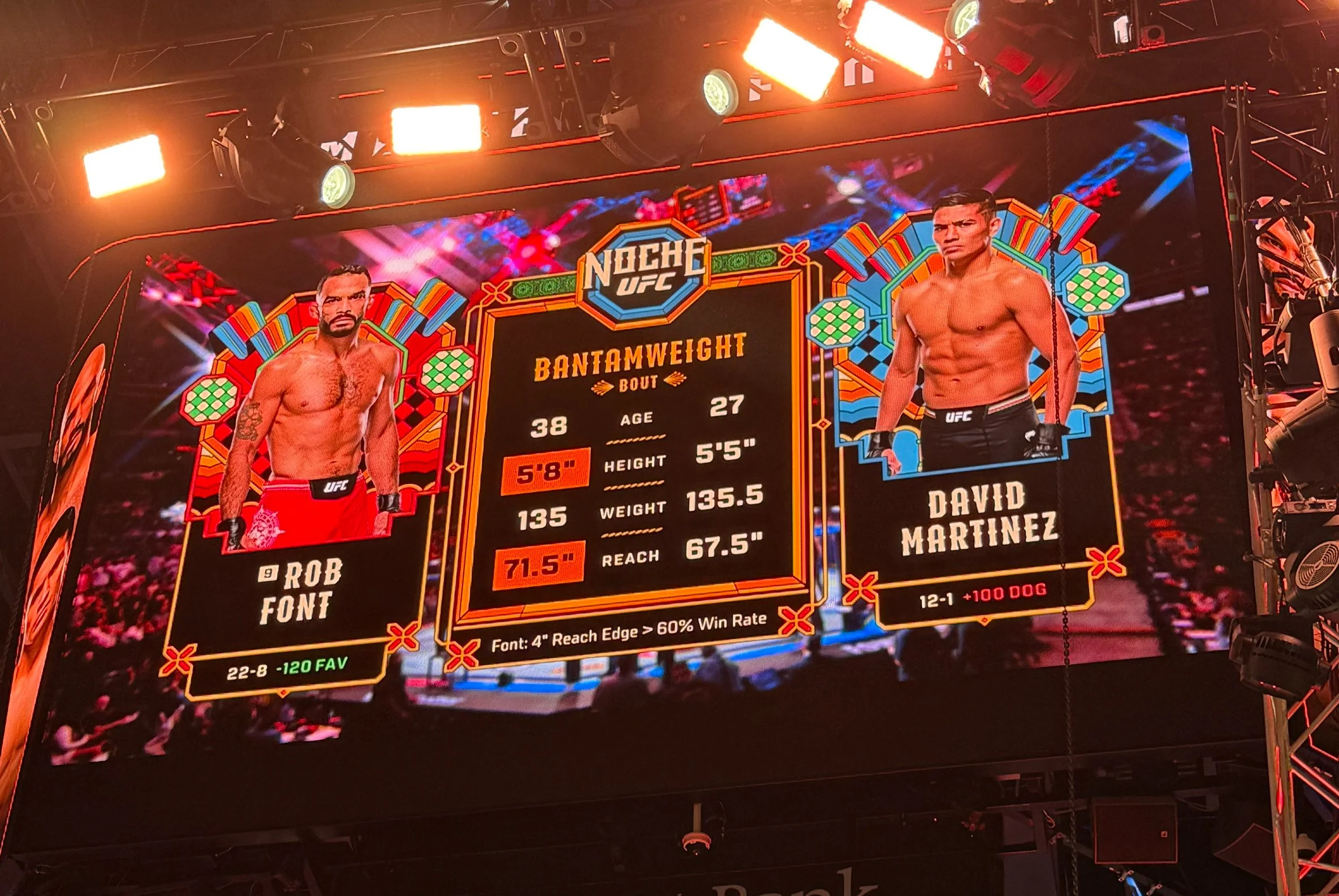 NOCHE UFC 2025 — César Moreno - Art Direction — Illustration