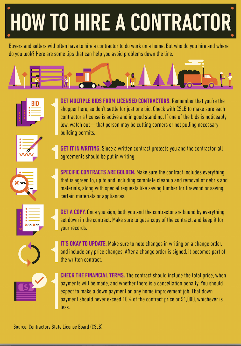 How to Hire A Contractor