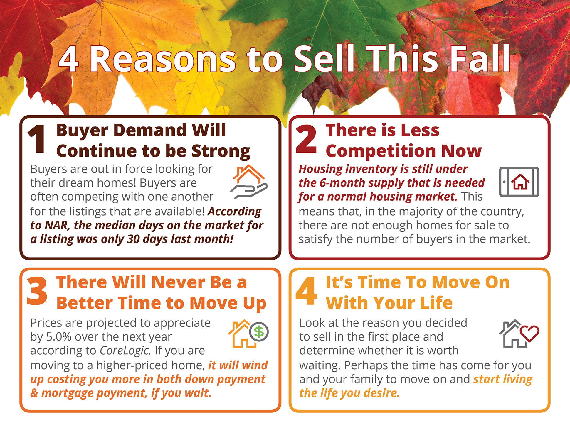 4 Reasons to Sell this Fall